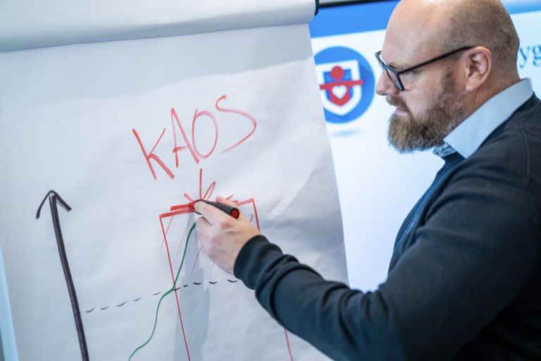 Michael Neigaard, grundlægger af S.T.O.P., tegner affektudbrudsmodellen på en flipover og markerer kaosfasen.